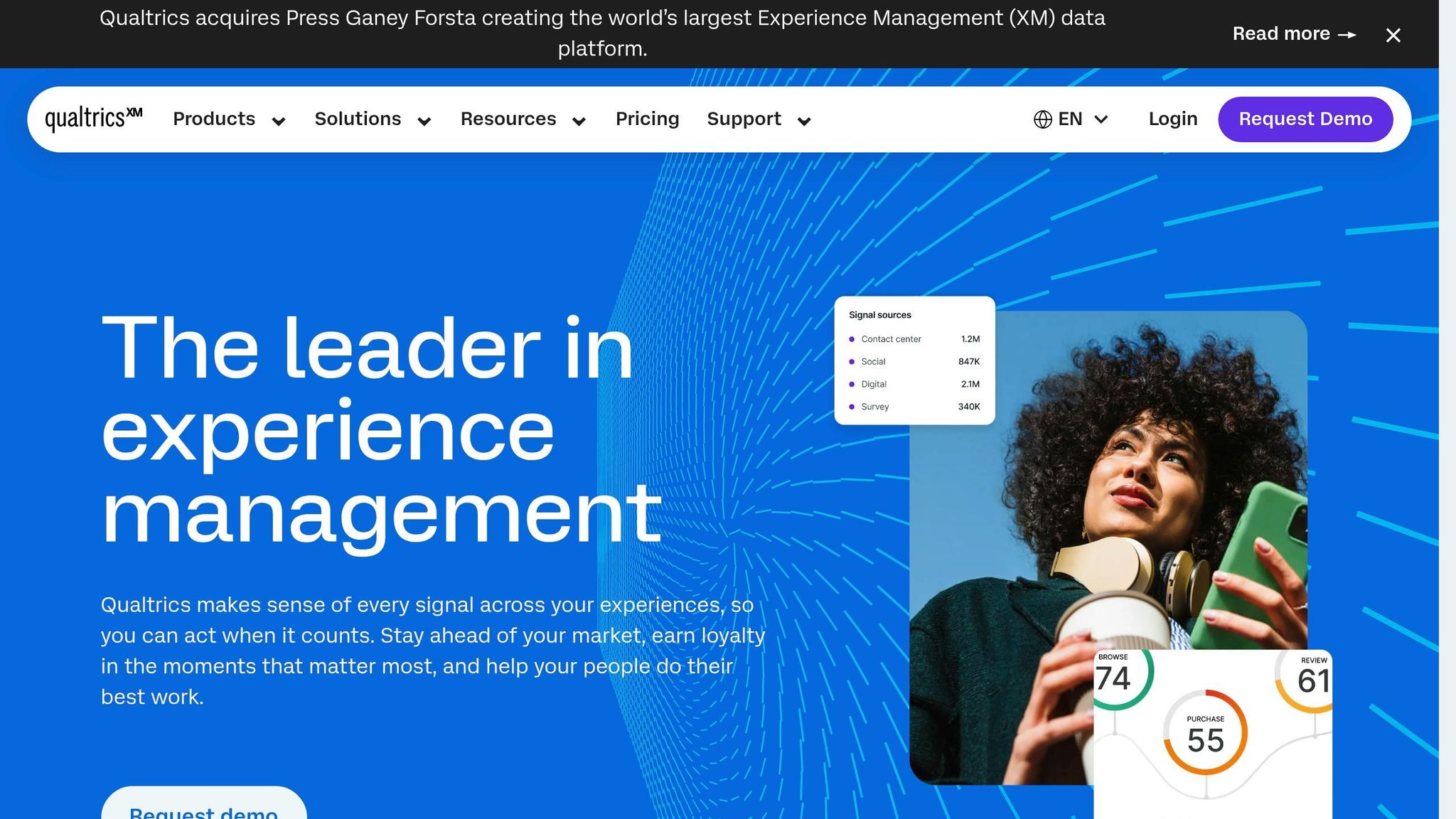 Qualtrics XM