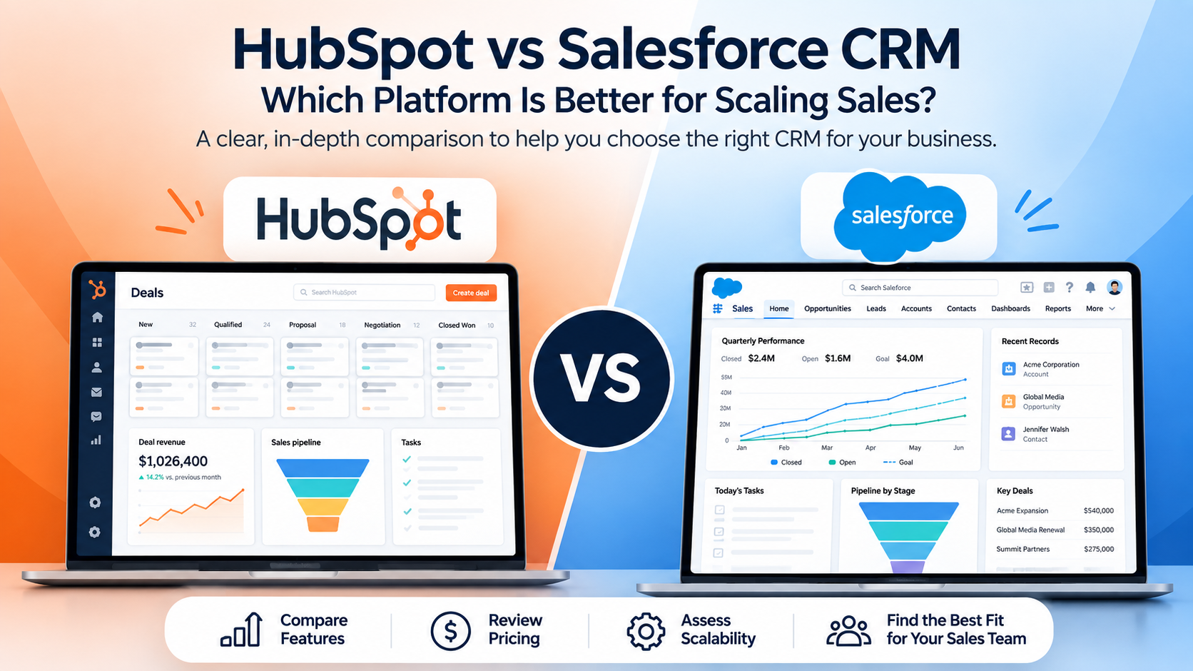 HubSpot vs Salesforce CRM: Which Platform Is Better for Scaling Sales?